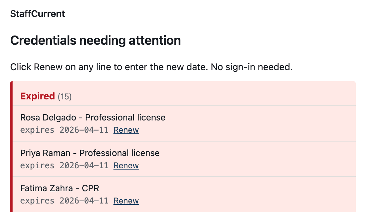 The morning email, listing each credential that needs attention with a renewal link next to it.